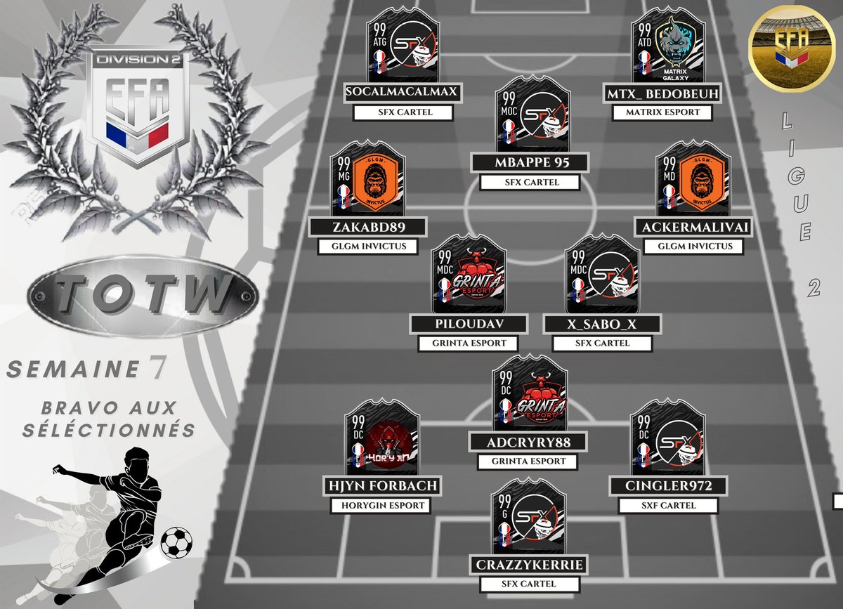 Félicitations a <a href="/SofyanCalma/">SOHOVIC_9</a> <a href="/MathurinaG/">cingler972</a> <a href="/RaskoIziii/">Djookooviico94</a> <a href="/Sabo/">Sabo</a>
<a href="/Crazykerrie/">K€rr!€ xx </a> pour vos prestations et performances ont lâche rien <a href="/SFXCartel/">SFX CARTEL</a> plus q'un club un famille