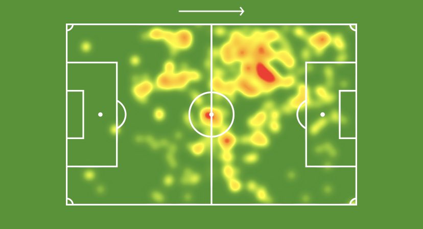 Sofascore Brasil tweet media