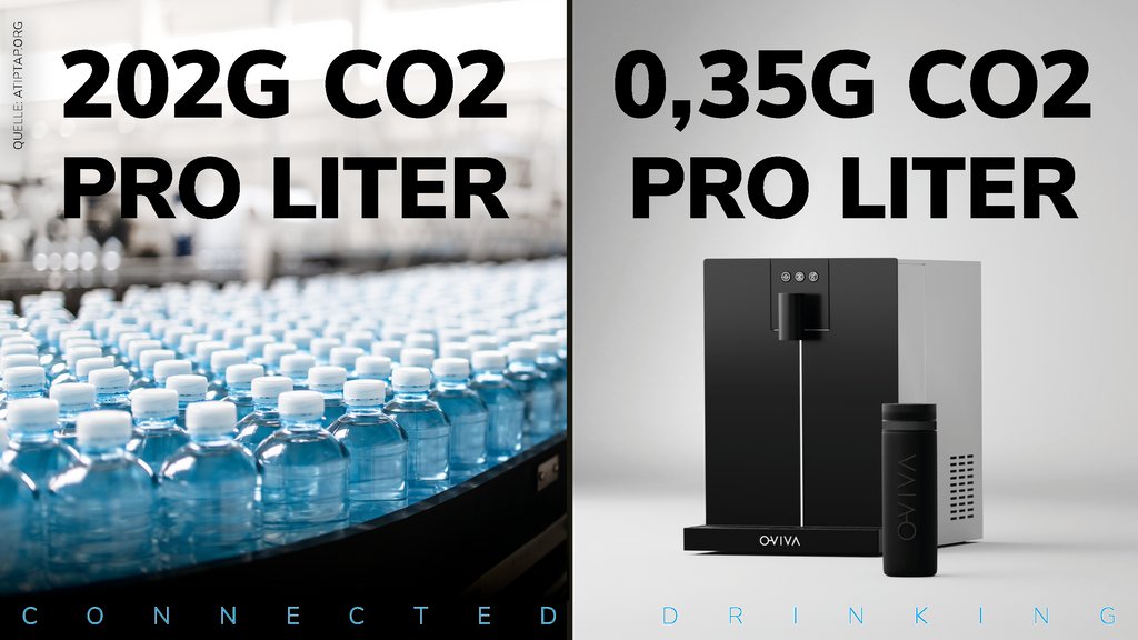 WEEL BOX ist das Trinksystem für gefiltertes, gekühltes &amp; sprudelndes Wasser aus der Leitung. Schluss mit Flaschen! 

Weitere Infos zur WEEL BOX &amp; Mietangebote  gibt es hier: 
o-viva.com

*Quelle: atiptap.org/files/studie_g…

#Carbonneutral #Connecteddrinking #O_VivaGmbH