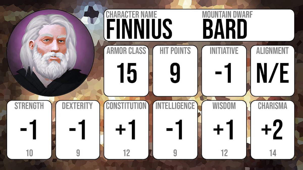 Today we have for you Finnius, the dwarf Bard and Uncle to Dórn. He is the fifth member of our new Baldur's Gate: Descent into Avernus party. Played by Adrian.

Join us Sundays at 12:00 pm EST on twitch.tv/sixsidesofgami…