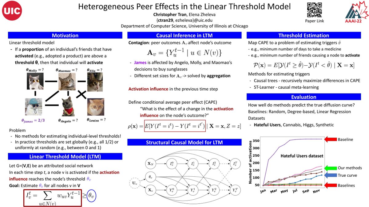 Elena Zheleva tweet media