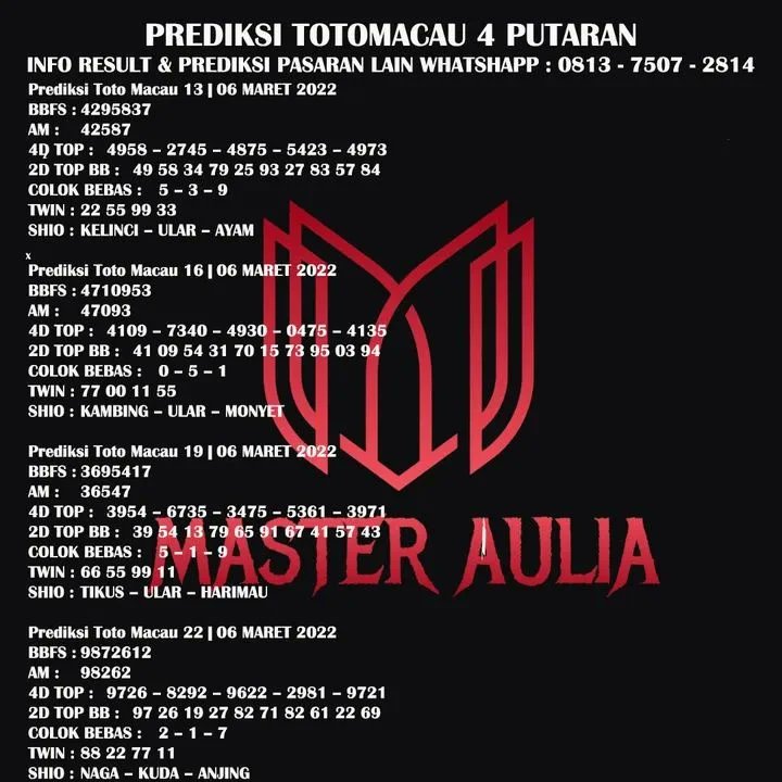 MasterAulia's tweet photo. Link Daftar = link : https://t.co/A8KdXUQFL4
Whatsapp    = 0813 7507 2814
Telegram    = @Masteraulia
#prediksihongkong #togelhongkongjitu #hongkongmalamini #togelhkhariini 
 #hongkonghariini #prediksitogel #togelonline #togelindonesia 
  #prediksijitu #12shiototo #togelhk https://t.co/ypNvIs63fZ