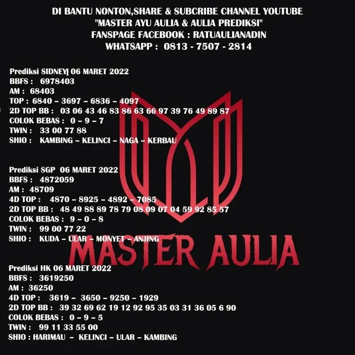 MasterAulia's tweet photo. Link Daftar = link : https://t.co/A8KdXUQFL4
Whatsapp    = 0813 7507 2814
Telegram    = @Masteraulia
#prediksihongkong #togelhongkongjitu #hongkongmalamini #togelhkhariini 
 #hongkonghariini #prediksitogel #togelonline #togelindonesia 
  #prediksijitu #12shiototo #togelhk https://t.co/ypNvIs63fZ