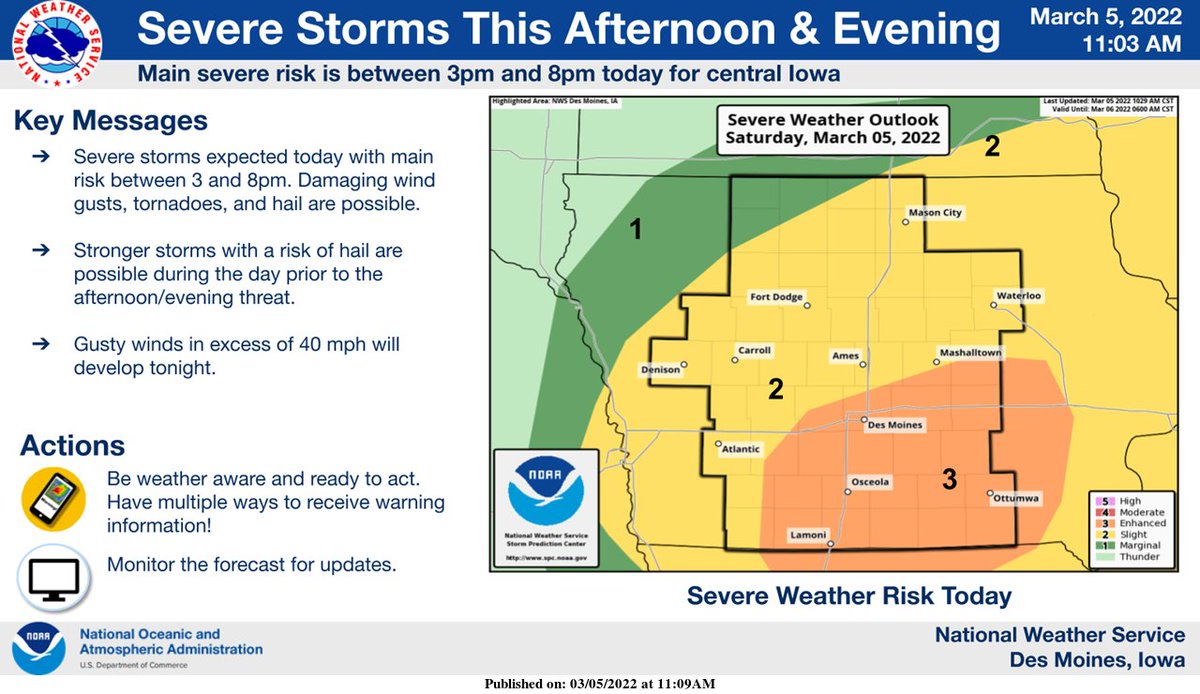 NWS Des Moines on Twitter: 