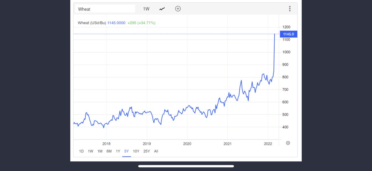 Hope you like low carb