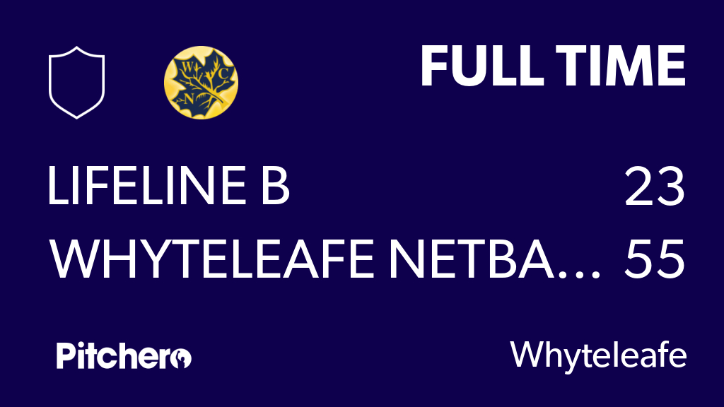 Whyteleafe Netball tweet media