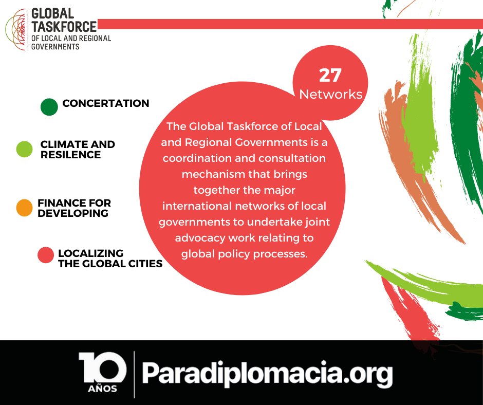 Paradiplomacia's tweet photo. The #CityNetwork for the week @GlobalTaskforce 

🔴Climate Resilence

🟢Localizing the Global Cities

🟡Finance for Developing

👉Read Here: https://t.co/ZTyXr1cvsZ 

#MundoMultilateral #Paradiplomacia #RedesDeCiudades https://t.co/xEYZSz7uOb