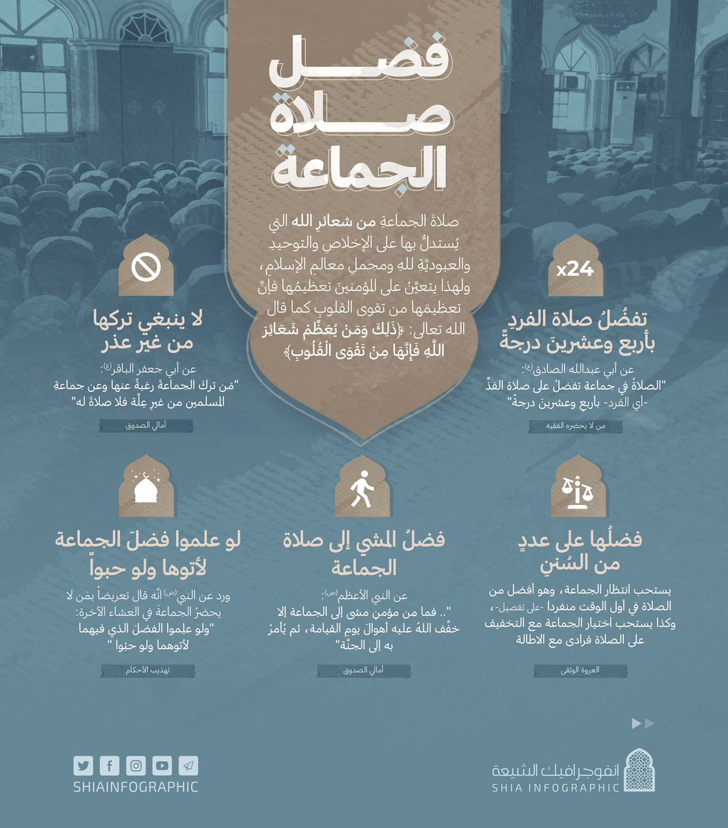 إنفوجرافيك الشيعة tweet media