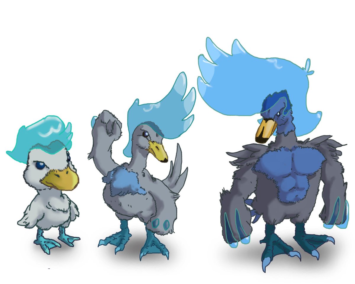kisoome's tweet photo. Quaxly and his evolutions in my take/predictions https://t.co/ICZKJV35nr
