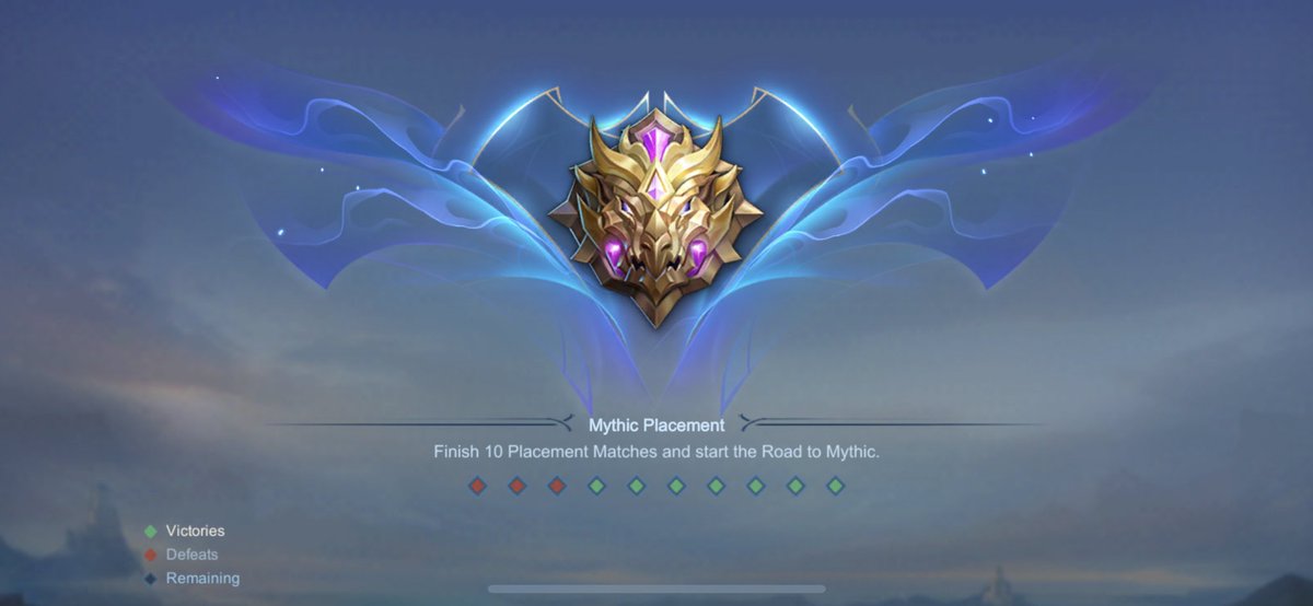 siBandote's tweet photo. @nrhsfza Tak jadik jual. Win streak ni hahahaha https://t.co/6Qj2zmM7f3
