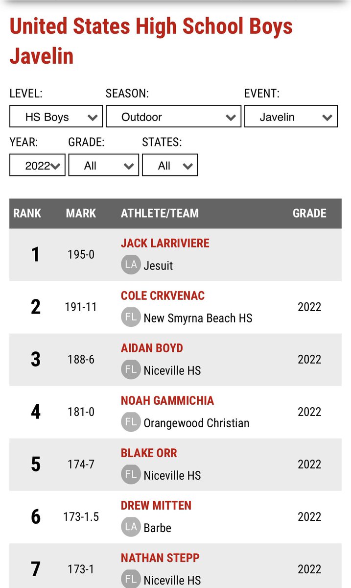 Jack Larriviere tweet media