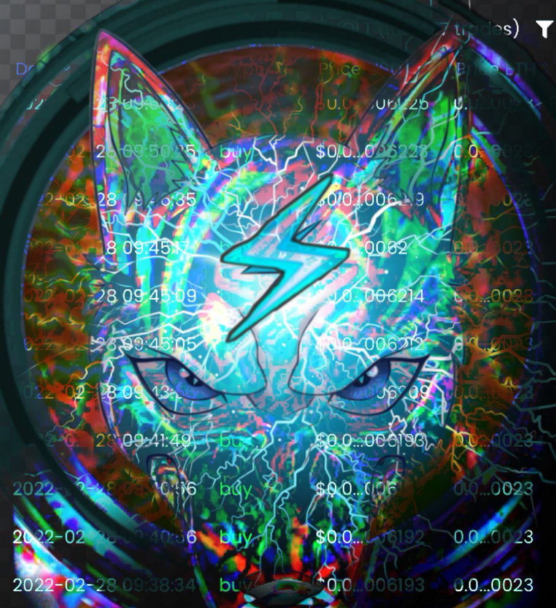 Mehdi08767442's tweet photo. @DigiFinex VOLT INU ⚡️🚀
#VOLTINU  #Dextools #Ethereum
#Altcoins #CoinGecko #CEX #Cryptocom #VOLTINUTOTHEMOON #VOLT #VOLTINU100X
#VOLTINUCMC #COINMARKETCAP  #volttothemoon #voltinu #Next100XGEMS #100xCoin #volt #Crypto #cryptocurrency #CryptocurrencyNews $VOLT #Altseason #Altcoin #Memecoin https://t.co/8RblSPjNI6