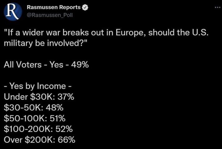 (fortunate son bass boosted 300dB 10hour mix)