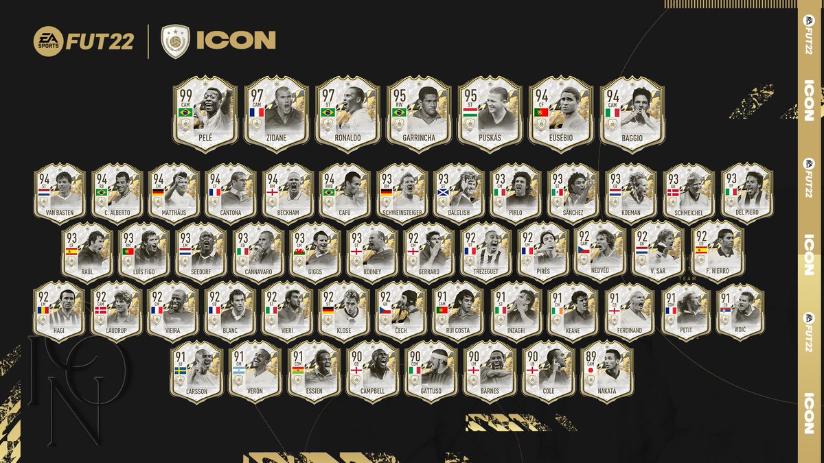 EASPORTSFC's tweet image. The very best from the very best.

The first ICON Moments of #FIFA22 are now available in #FUT.