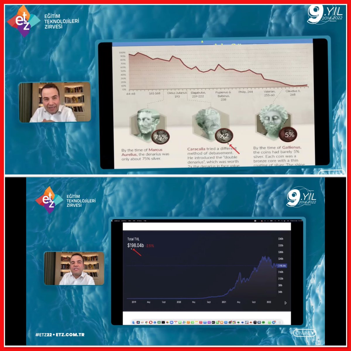 Roma döneminden BTC ye uzanan ekonomik bakış… kısa, net ve herkesin anlayabileceği tatta <a href="/ProfDemirtas/">Özgür Demirtaş</a> #ETZ22 <a href="/EdTechSummit/">ETZ25</a>