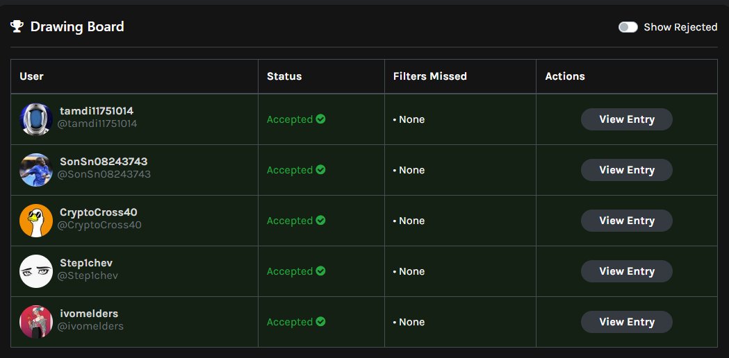 Metaverse Guild tweet media