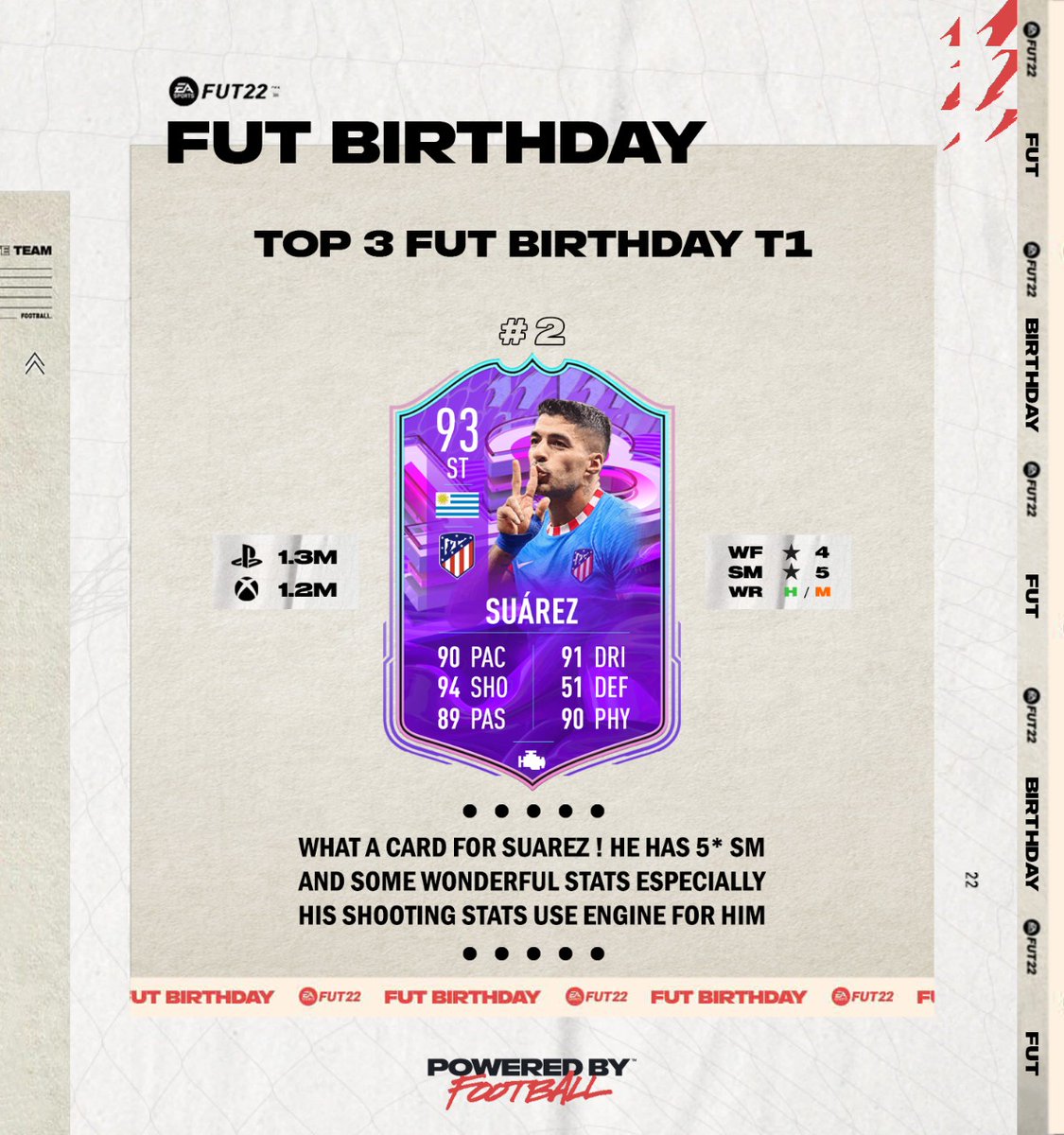 Fut_Maestro_'s tweet photo. Fut Birthday Team 1 review and this is my TOP 3 cards at this team 🤩 What's your opinion guys ? Let me know down below 👇💭
•••
#luissuarez #suarez #atleticomadrid #cr7 #cristianoronaldo #manutd #manchesterunited #fifa #ultimateteam #easportsfut #easportsfifa #futmaestro https://t.co/wR7T7I5fDX