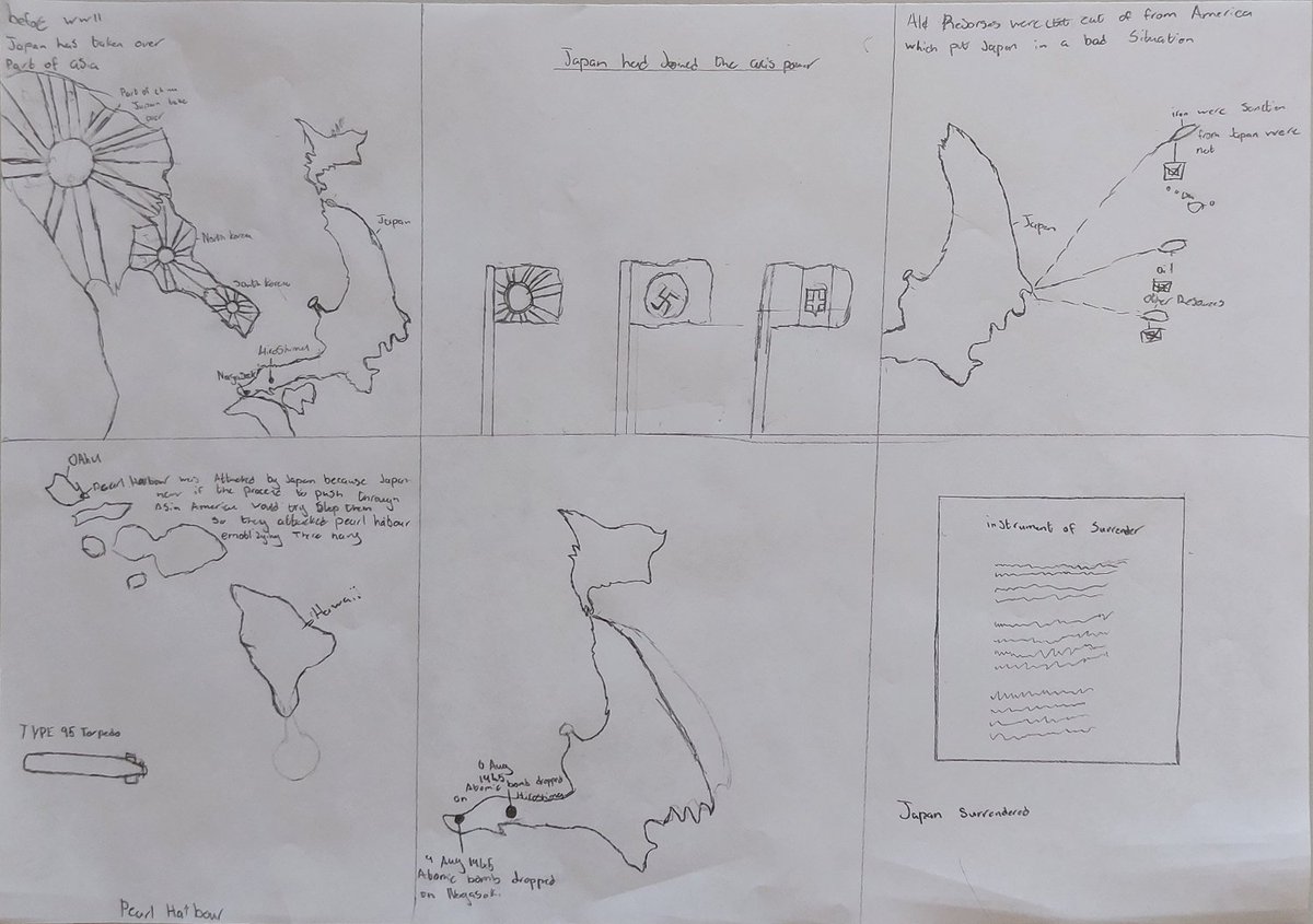 MissStewartHis's tweet photo. S3 demonstrating their knowledge of the War in the Pacific with these amazing storyboards @MarrColOfficial @MarrHistory https://t.co/1iLZ14G1l9