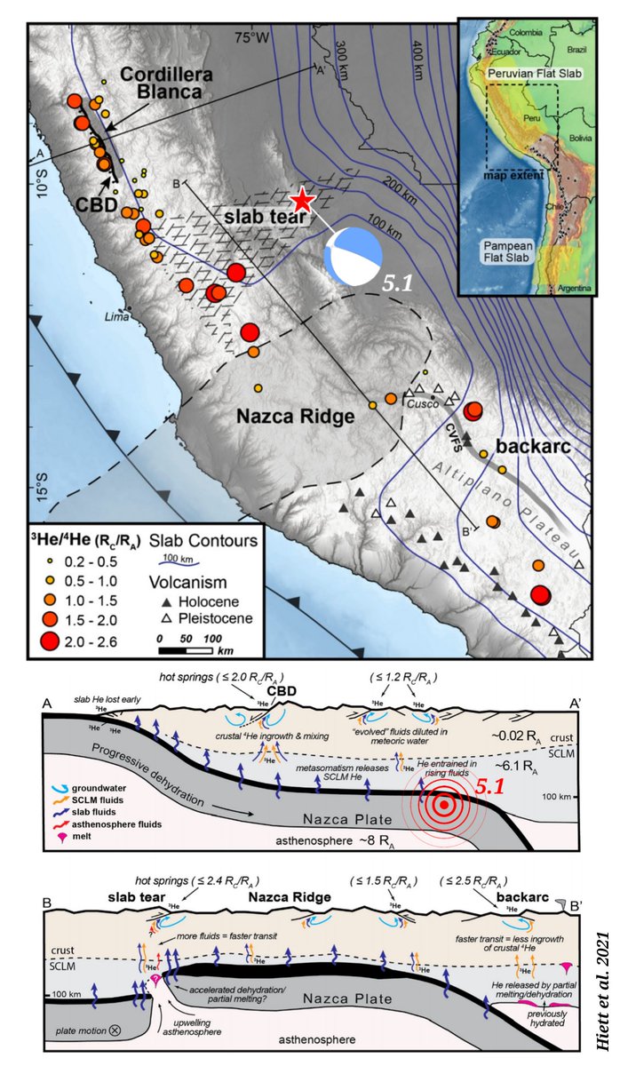 EQuake_Analysis's tweet image. 5.1 Mw (#USGS) today below Central #PERU 🇵🇪 (Shira Mountains, Subandean Zone), ~134 km depth, intraslab intermediate event near Nazca slab bending.