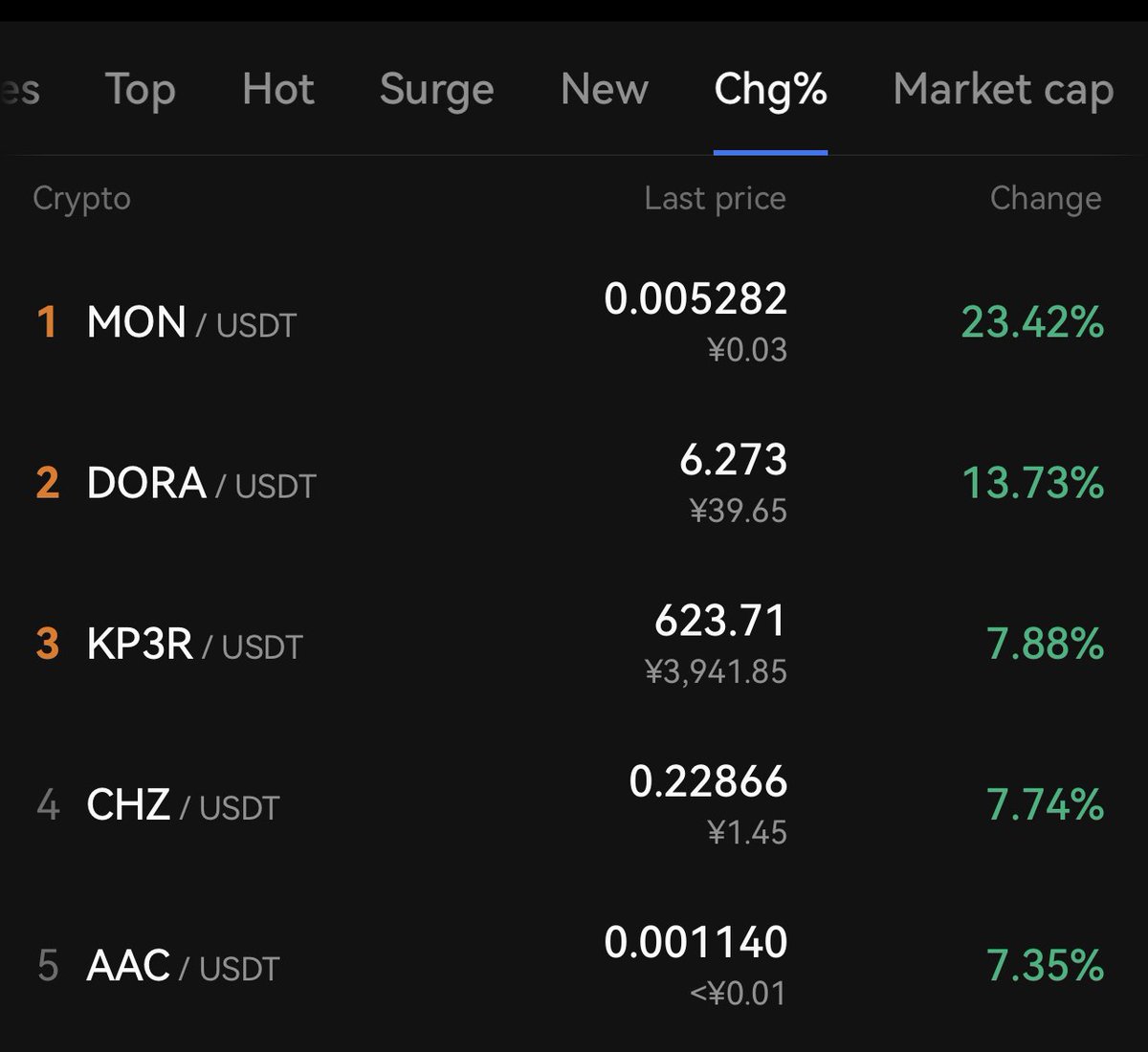 Monfters Club tweet media