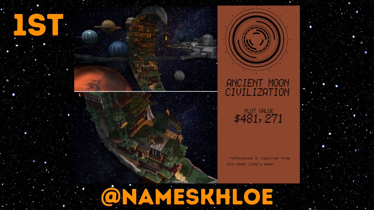 bbuildleague's tweet photo. WEEK 1 "SPACE" WINNER! 🌟 @nameskhloe https://t.co/ffq6OhDhd6