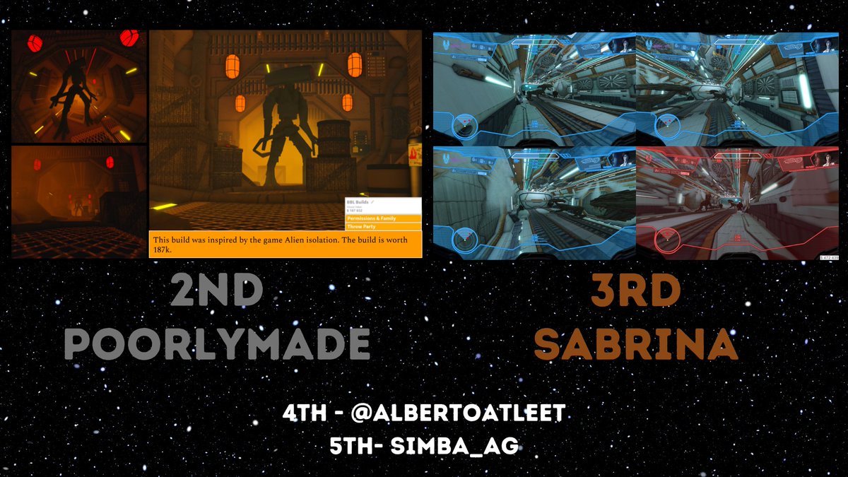 bbuildleague's tweet photo. 2nd - @/poorlymade
3rd - @y2kbrina 
4th - @albertoatleet 
5th - @simbabuilds 

Congratulations to all qualifiers so far! https://t.co/OoNlRCSL81