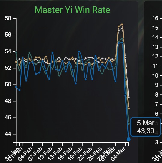 Gian_DO1DERA's tweet photo. toma nerf nub https://t.co/A0z0W5a9Gp