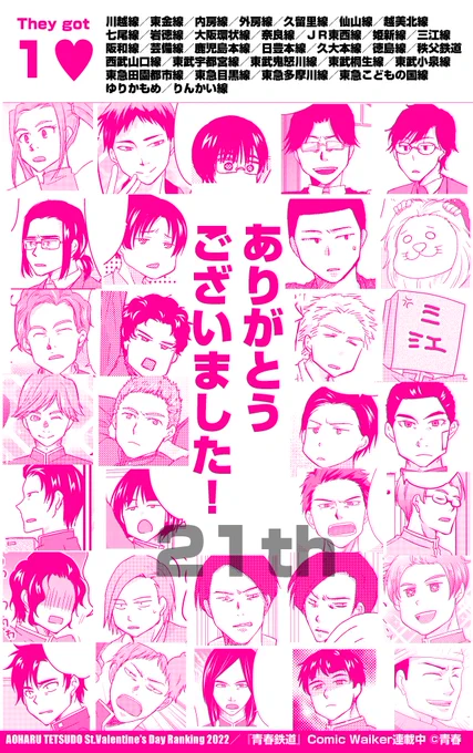 【青春鉄道バレンタイン2022 ランキング発表✨】
まずは21位✨
1つ♥獲得の路線さんたちはこちら❕
#青鉄VD2022 #青春鉄道 