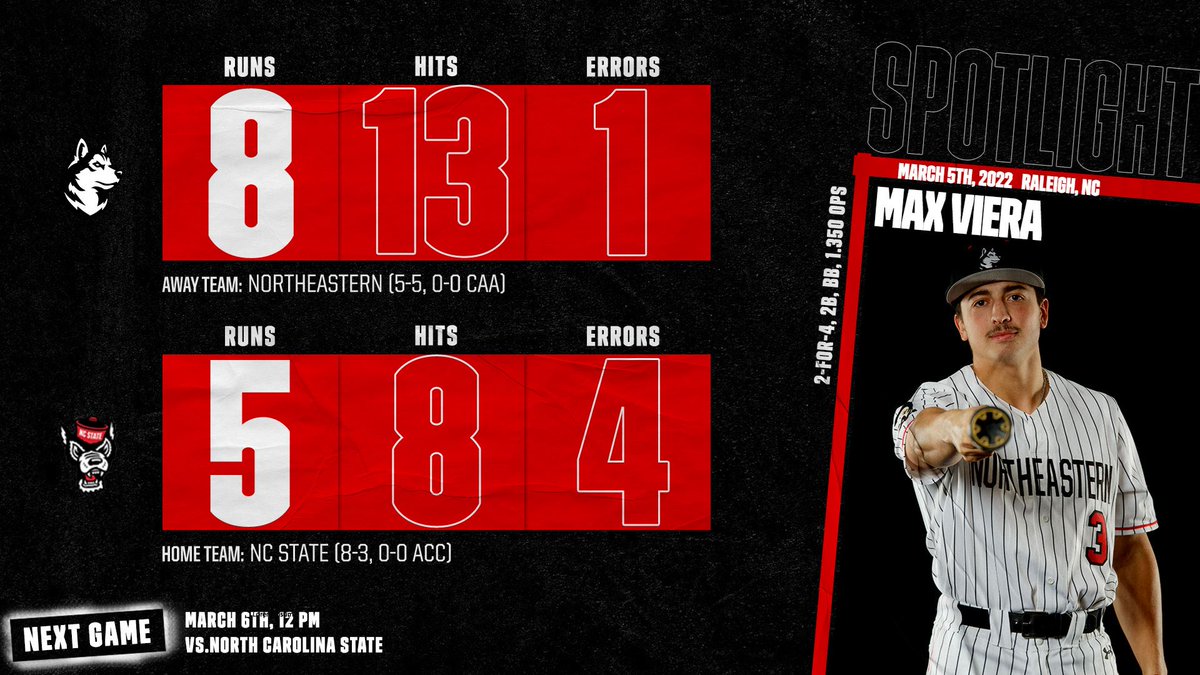 Northeastern Baseball tweet media