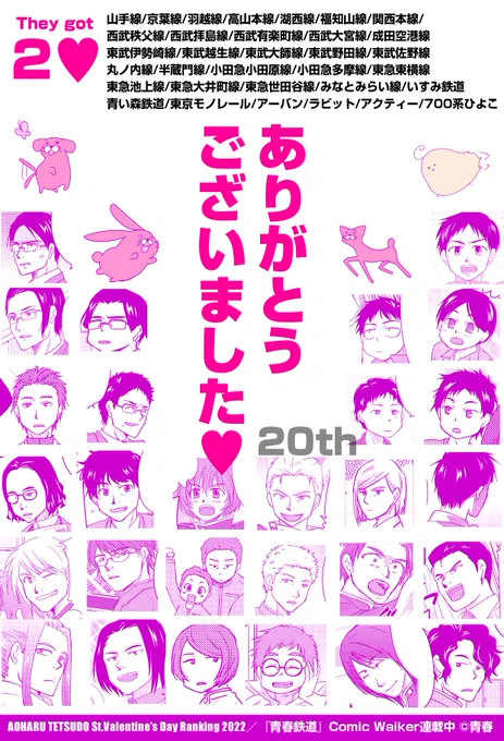 【青春鉄道バレンタイン2022 ランキング発表✨】
20位✨
2つ♥獲得の路線さん(と快速獣)たちはこちら❕
#青鉄VD2022 #青春鉄道 