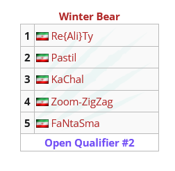 iNsan1a's tweet photo. Les go persians! https://t.co/OHxGBCX0mo