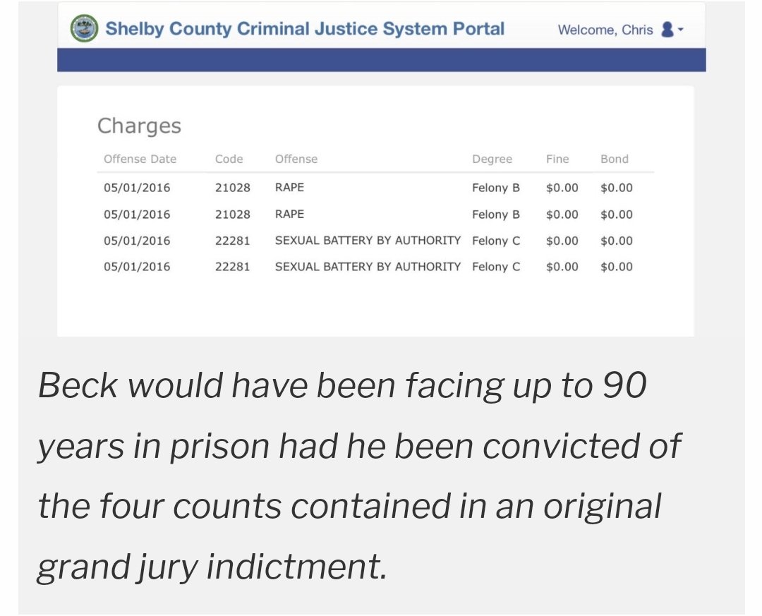 VoteBlu4animals's tweet image. Judge Lee Coffee signed off on the document.
He thinks Beck has learned his lesson. 
#TwoJusticeSystems