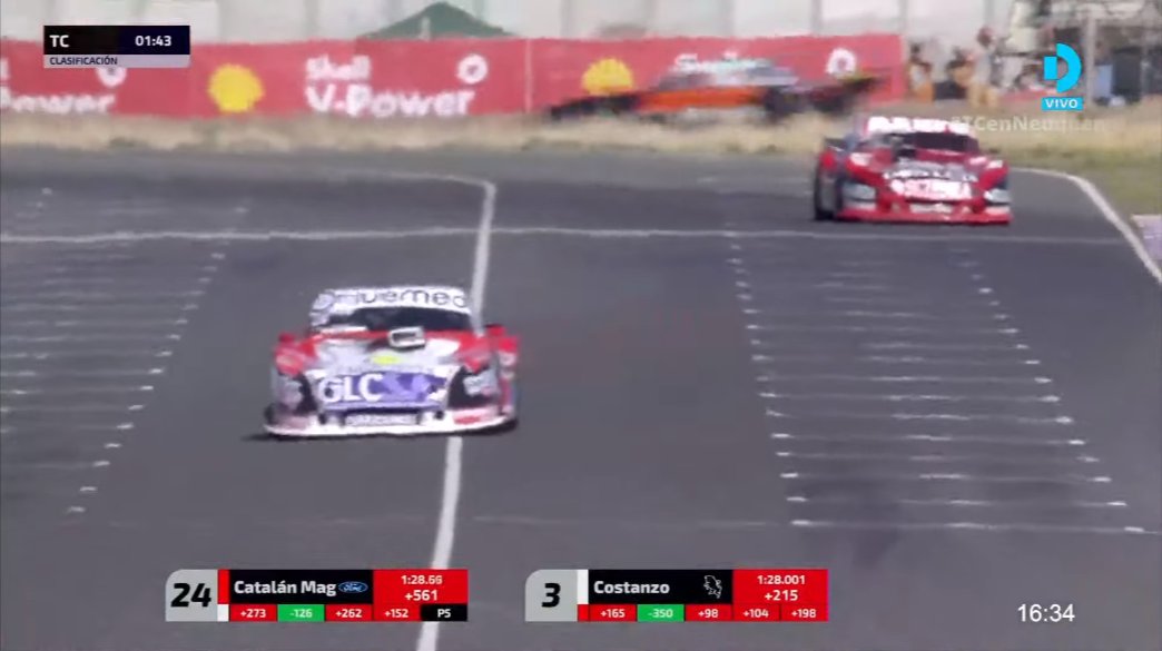 Turismo Carretera ACTC tweet media