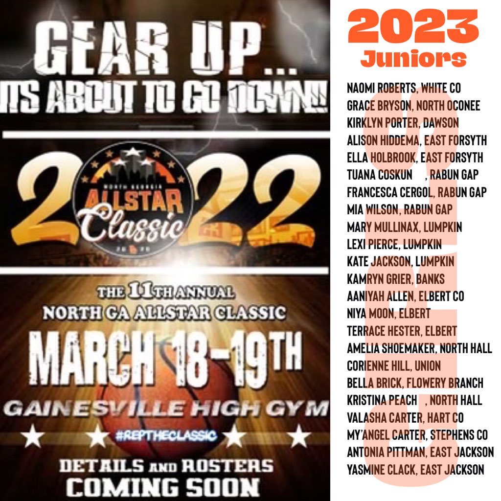 ngaclassic's tweet photo. Ladies, the wait is finally over. All votes have been tallied. We have finalized the Junior girls roster. What a successful &amp; talented group of girls to pull from. Make sure to tag who you know on the list below. 👇🏾👇🏾👇🏾👇🏾#ngaclassic22 https://t.co/ncnODpTU5q