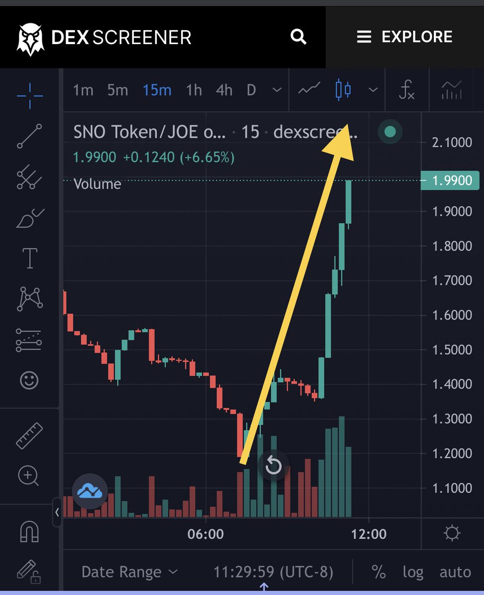 Andy_tomb's tweet photo. @Avax_News @Avalant_NFT @PizzadotGame @univmoney @chikn_nft @grndtheftbacon @Underground_nft @NodeBearsNFT @RyuNFT @Avaxtars_Game @AvaxNftStats Even in a bear market @SnowyOwlFinance is setting up for a new bullish week to hit the new ATH . A lot of upcoming announcements about partnerships and L2 coming.Single stake SNO pool will go live in about 2 hours. Deposits are open on the interface.
@Avax_News
@WhatTheFork_xyz https://t.co/VpLBs6l1EN