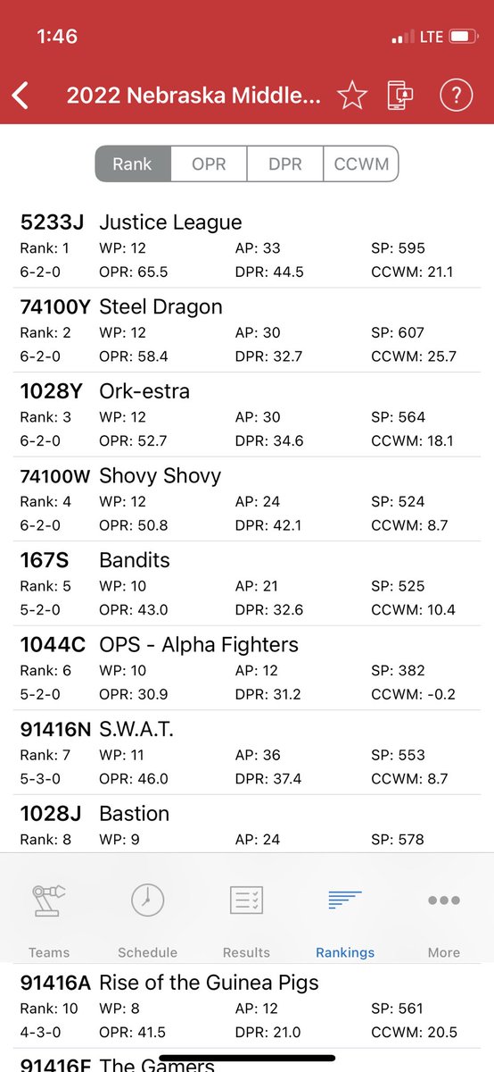 National Robotics Academy, Inc. tweet media