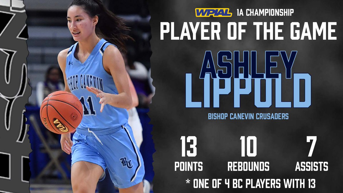 TribLive HSSN (@triblivehssn) on Twitter photo Darn near triple-double for our Class 1A Girls Championship Player of the Game, Ashley Lippold (<a href="/Ashley_Lippold/">ashley lippold</a>) of Bishop Canevin. (<a href="/canevingbb/">Bishop Canevin Girls Basketball</a>)
#HSSN #WPIAL Darn near triple-double for our Class 1A Girls Championship Player of the Game, Ashley Lippold (<a href="/Ashley_Lippold/">ashley lippold</a>) of Bishop Canevin. (<a href="/canevingbb/">Bishop Canevin Girls Basketball</a>)
#HSSN #WPIAL