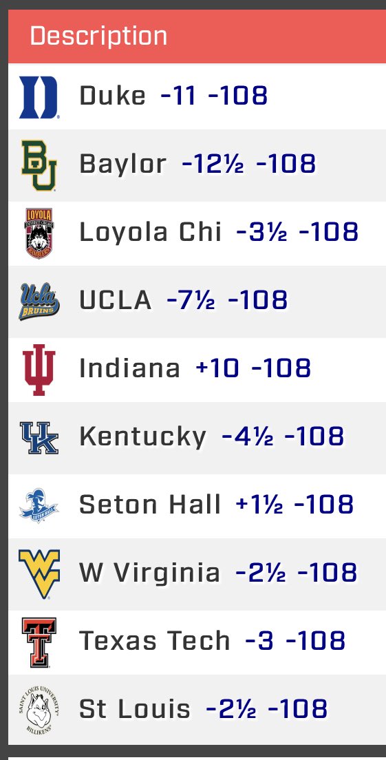 Fade Sammy Fund (95-76) tweet media