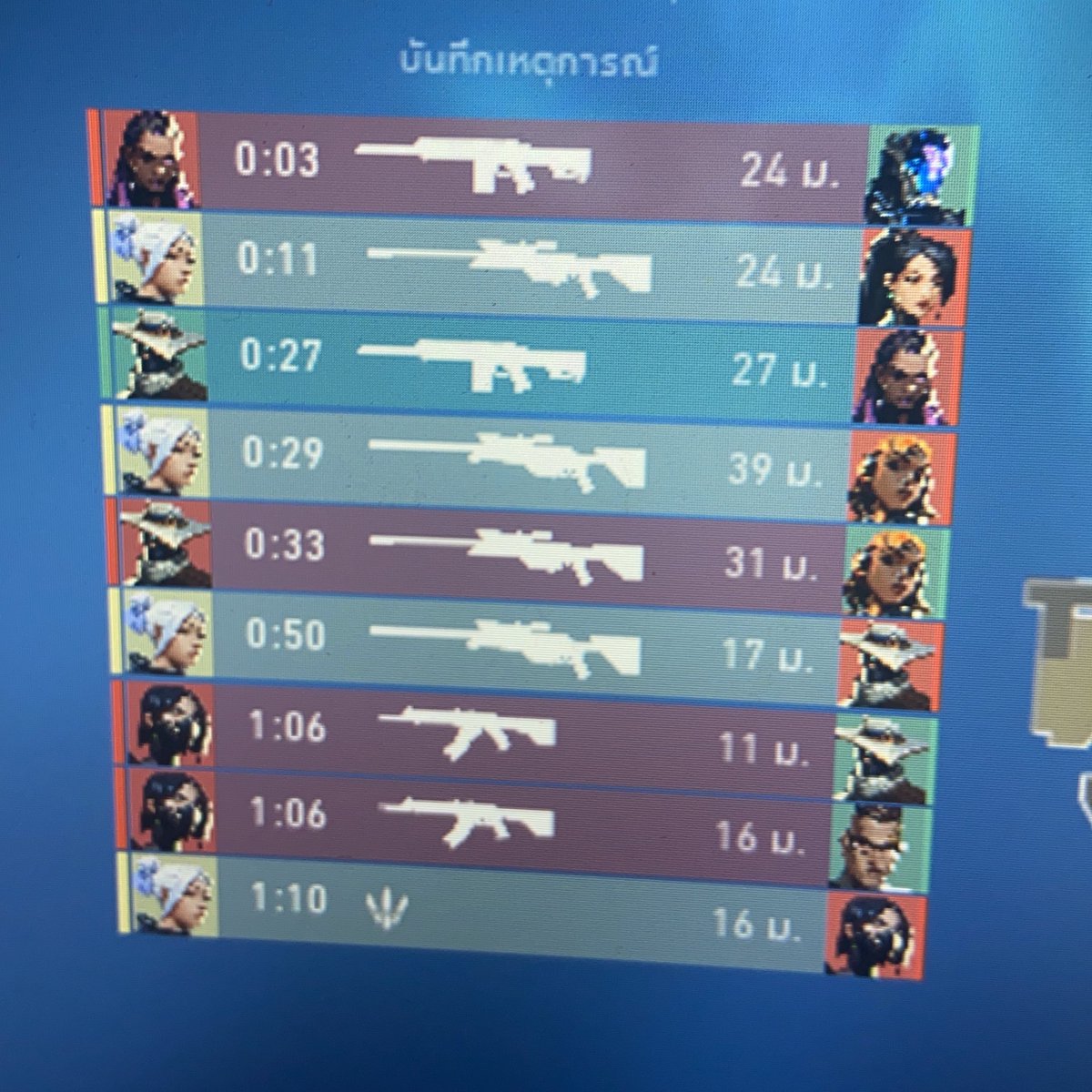 ฝึกเล่นเจท+opeวันที่2คับ