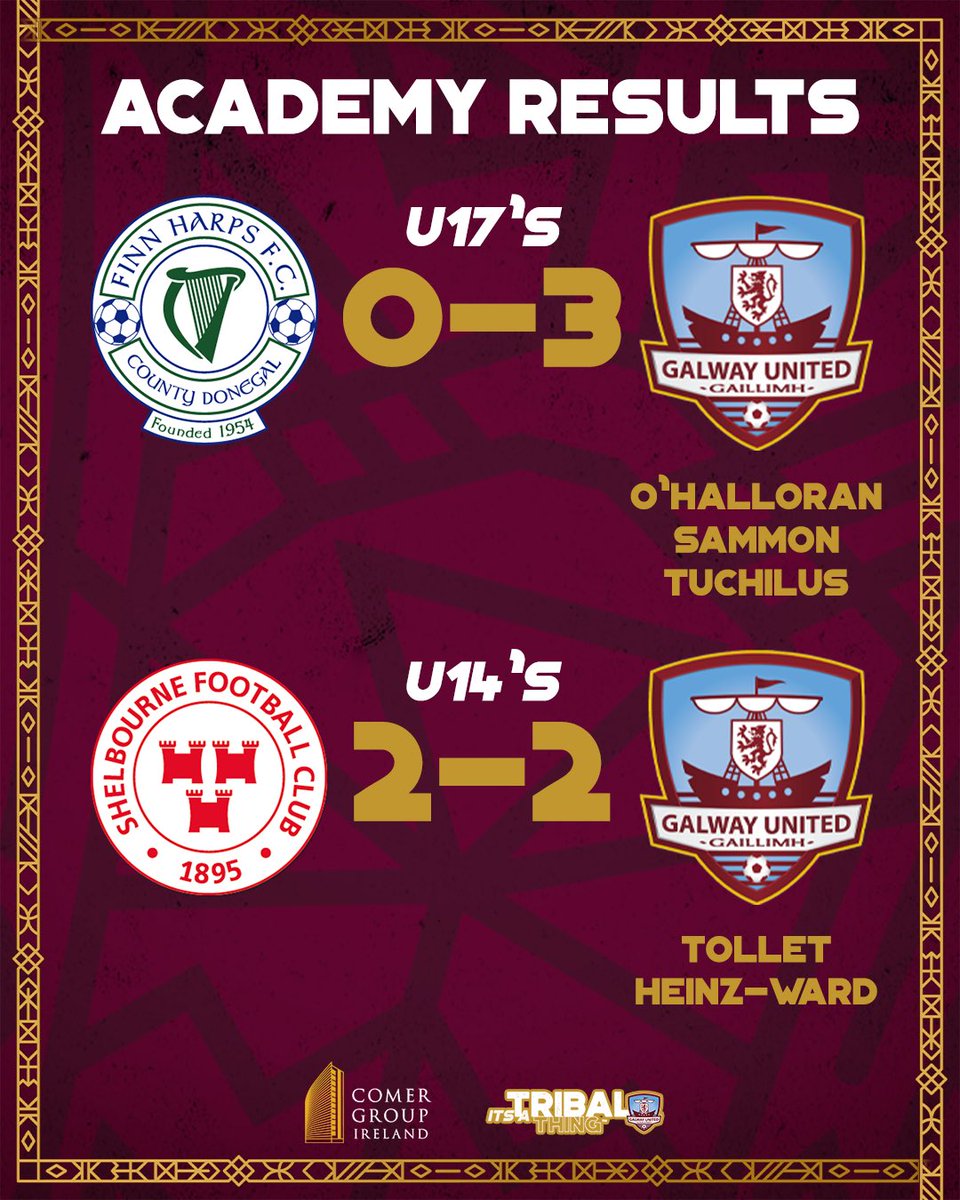🗣 𝗔𝗖𝗔𝗗𝗘𝗠𝗬 𝗥𝗘𝗦𝗨𝗟𝗧𝗦 

🇱🇻 The u17’s began the season with a 3-0 win over Finn Harps thanks to goals from O’Halloran, Sammon and Tuchilus while the u14’s game against Shelbourne ended all square at 2-2

#ItsATribalThing