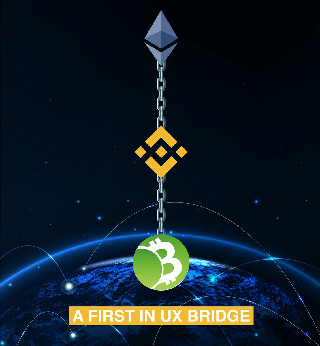 Btcix2's tweet photo. BITCIX NETWORK (btcixscan) has a more advanced infrastructure and speed than ethscan and bscscan (we have 5 seconds / 0.070 processing speed)
https://t.co/XdMNEm9u4A
https://t.co/MyEELMFewI
#Bitcoin #BSC #ETH #BTC https://t.co/hYsEnaOuAN
