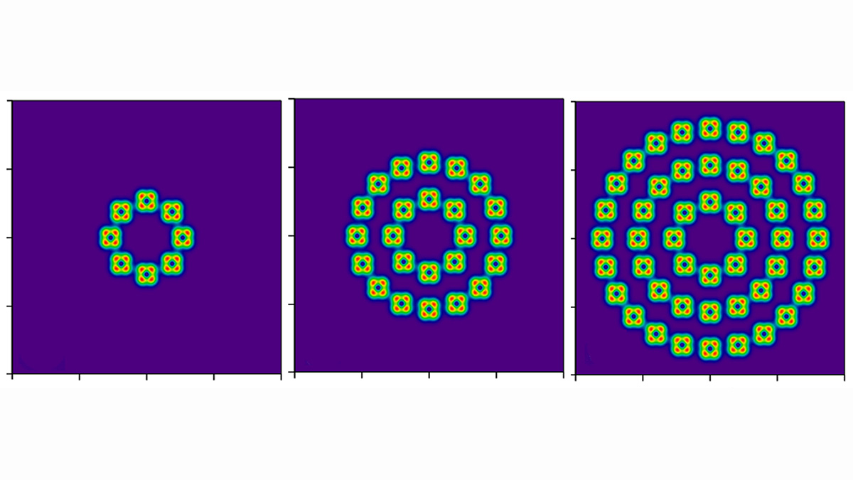 OpticaPubsGroup's tweet image. Via #OPG_JOSA_A: Hollow rectangular multi-Gaussian Schell-model array source ow.ly/vrer50I7lKs #OpticalCoherence #HollowBeams