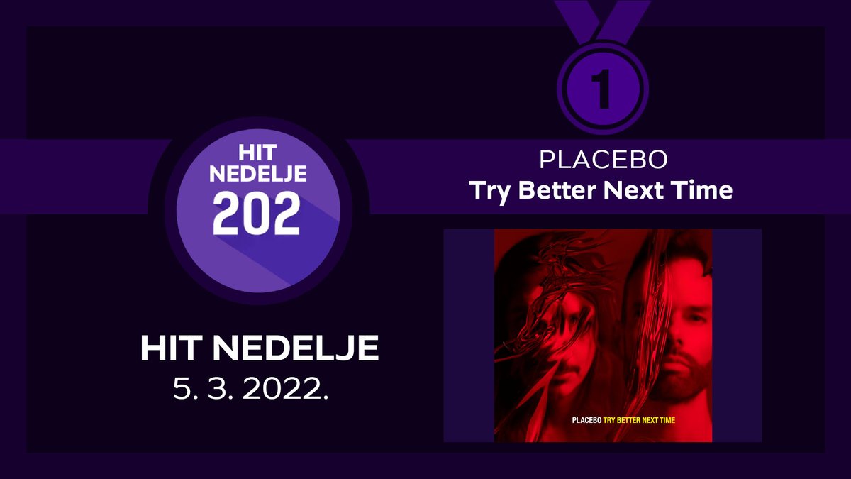 Beograd202's tweet photo. Slušaoci Dvestadvojke su za novi #HitNedelje izabrali pesmu #TryBetterNextTime, koju izvodi #Placebo! #Hit202 https://t.co/cFWNeNWrek