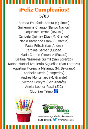 RankingMetro's tweet photo. 5/3 🎁 ¡Feliz Cumpleaños!
No te olvides los regalos y saludos especiales en su día #CumplesRM
@hockeysantelmo https://t.co/epOLI4vDhb