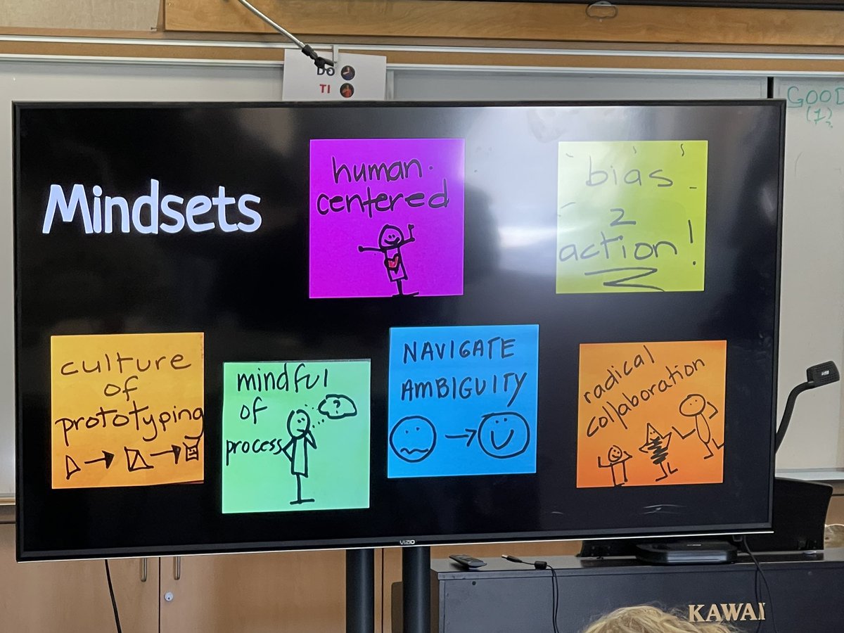 drchagala's tweet photo. CREATIVITY. PLAY. The mindsets to both practice it ourselves and to help inspire with youth. It is indeed to start playing again & being in community feels good -- thank you @lndeutsch for getting us up & full of joy! #DesignCamp #Joyzistance #sxswedu #DesignCampSD https://t.co/SUJPlm8Zwl