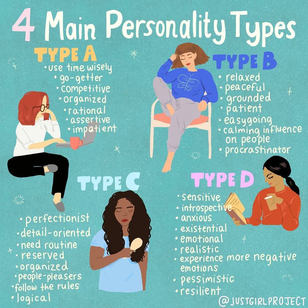 What Is A Type D Personality?