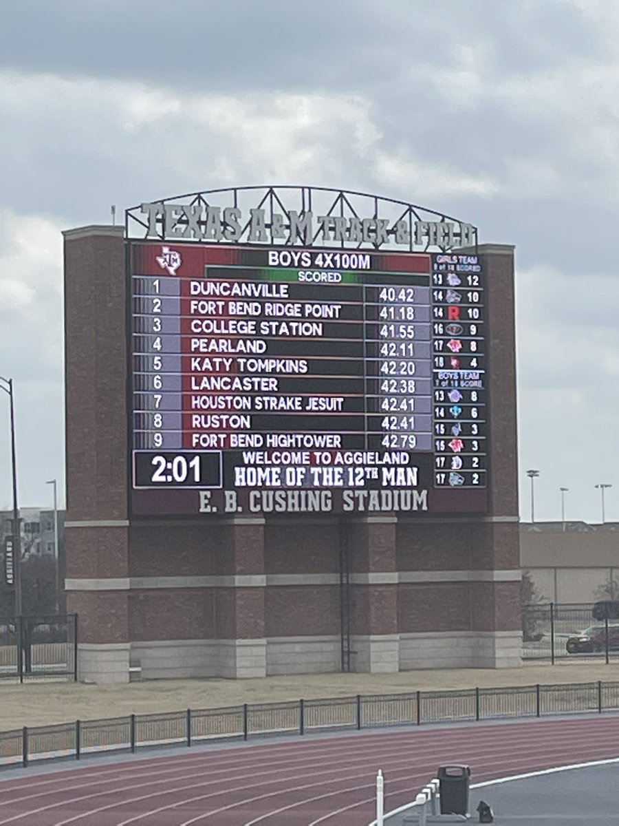 RPHS_FB's tweet photo. @RP_BoysTrack finishes 2nd with a time of 41.18s behind Duncanville who posted the fastest time in the nation (40.42s). 🔥💨 #Lane9
@KarsonGordon24➡️@BertEmanuel3 ➡️@kcharlo6 ➡️@CaydenBroadnax https://t.co/Rdr9GW8ZKO