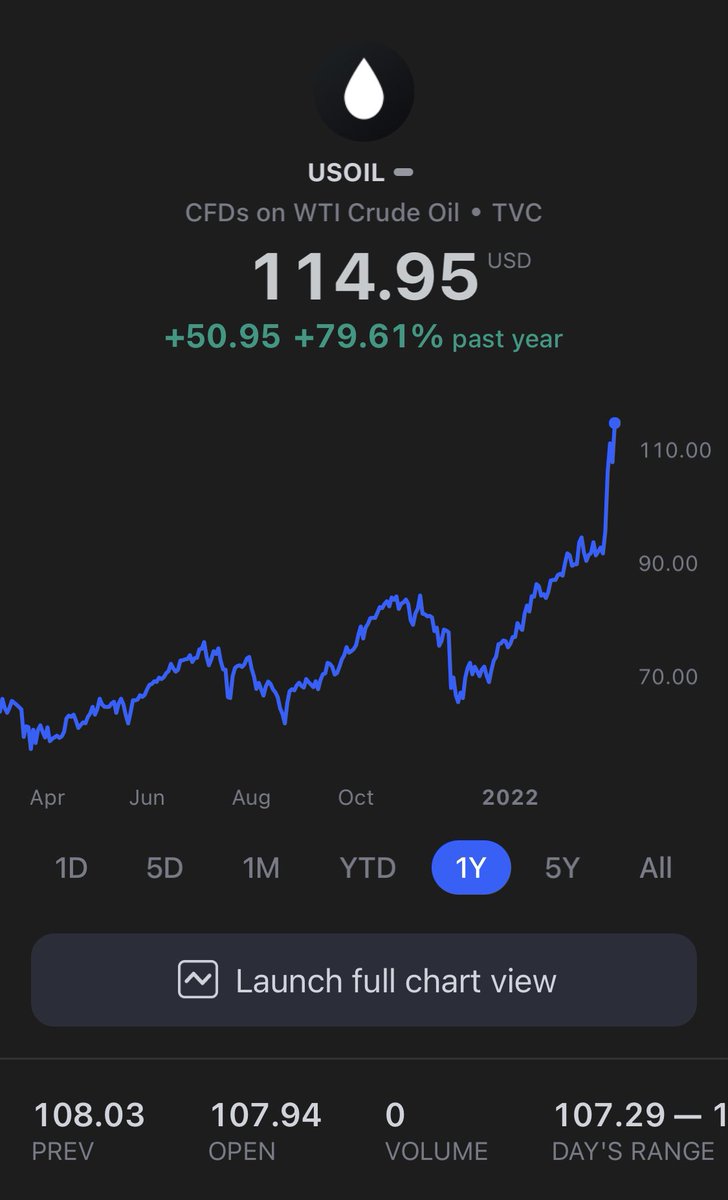 dane_gerous18's tweet photo. Do you really think Big Oil isn’t going to seize an opportunity to get their money back from last years prices?? https://t.co/Xcaj9wL9wy