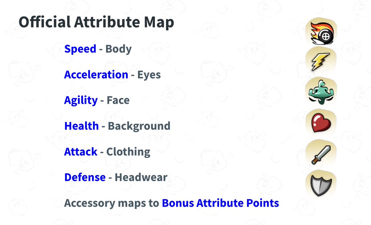A 🧵 on how to #SaveTheDinos with some #P2E strategy at the end 🤙🏽 

All @DapperDinoNFT properties and traits mapped to stats with starting and max caps and minor explanations as I currently understand.
