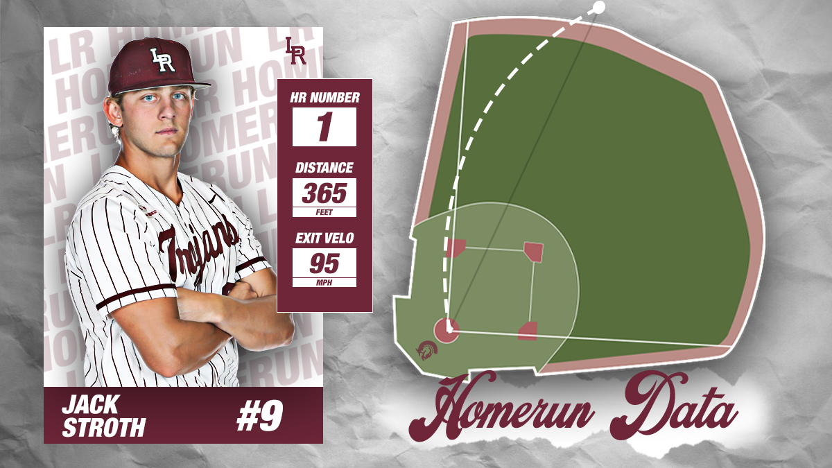 LittleRockBSB's tweet photo. B8 - BACK-TO-BACK 💣!

Jack Stroth with his first homer as a Trojan, sending it to the same spot as Jake to cut the lead to 7-6!

📊 : https://t.co/UQFRS2k6MY

#LittleRocksTeam https://t.co/pewZ1J0XQj